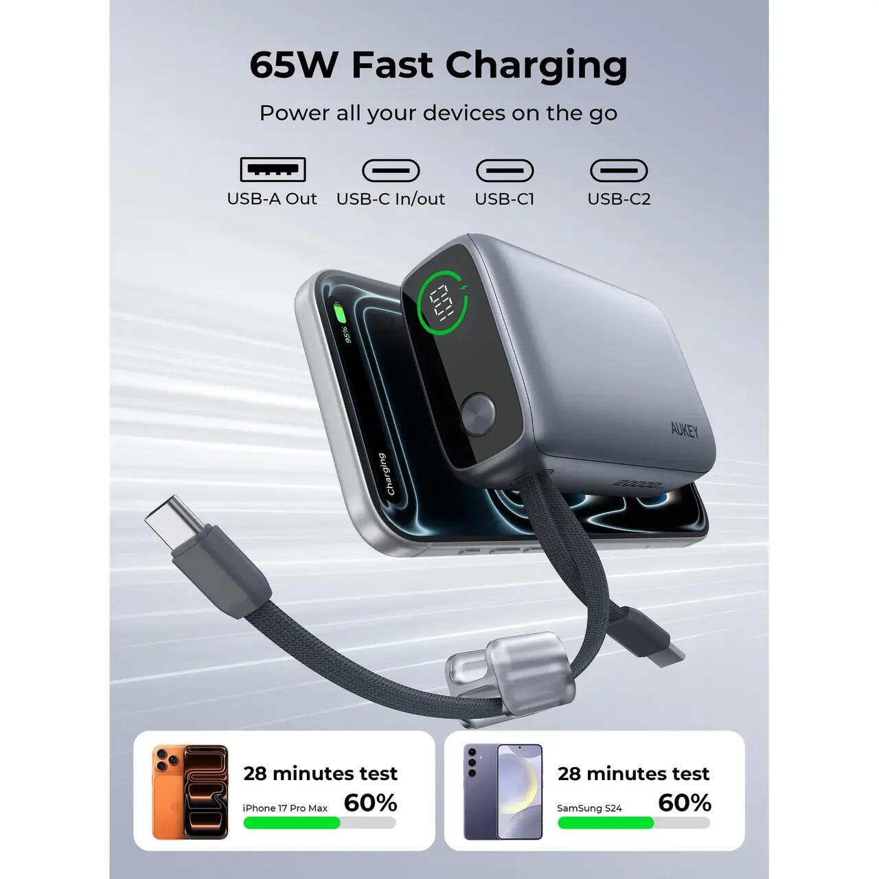 AUKEY Swivel Det-Duo Power Bank 20.000mAh, 65W, cu două cabluri USB-C integrate, Gri