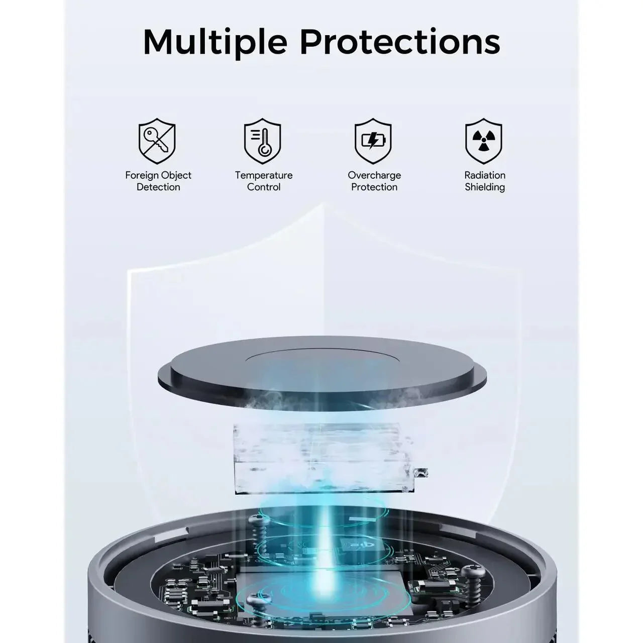 Încărcător de telefon mobil AUKEY LC-G10, interior, alimentare AC