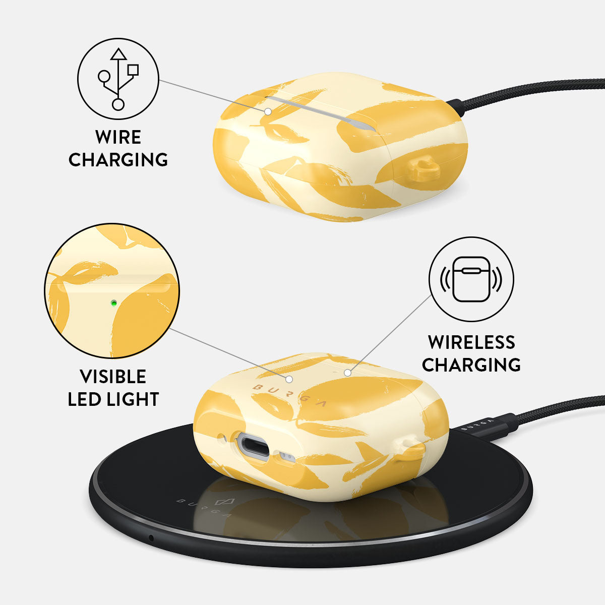 Husa BURGA Lemon Tart Tough pentru Airpods 4