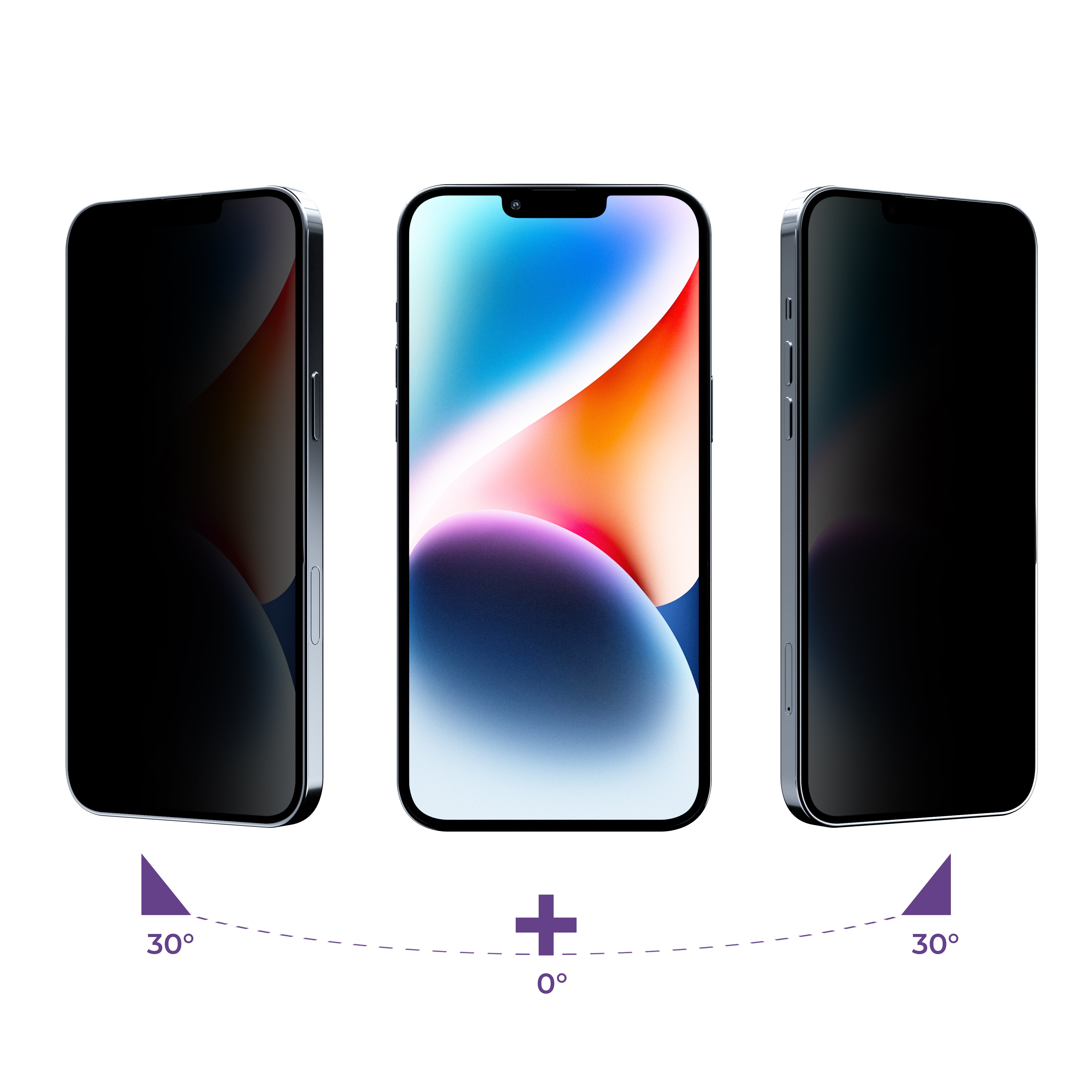 Folie de protecție pentru confidențialitate NOA Privacy Glass pentru iPhone 14