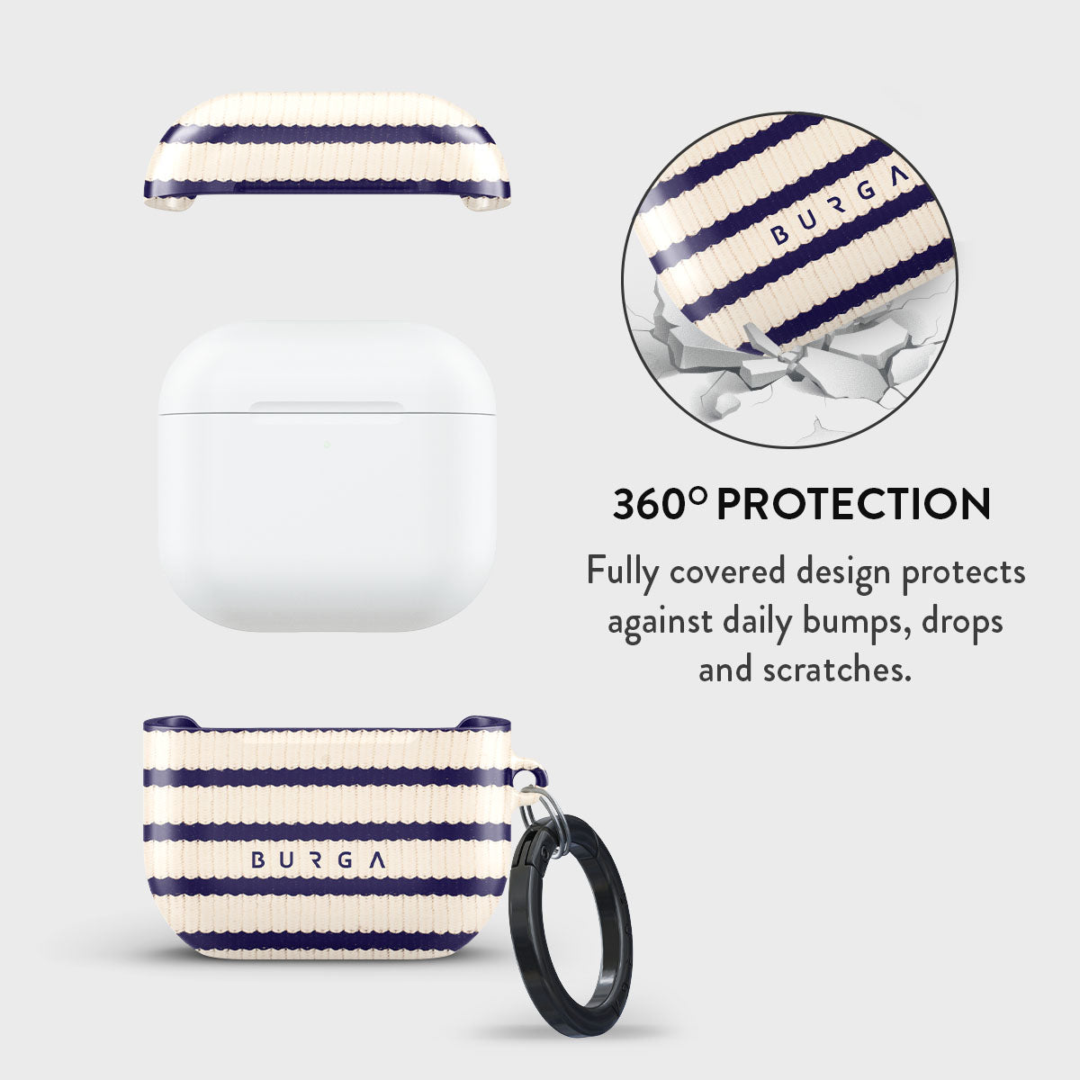 BURGA Old Money - Husă de protecție pentru AirPods 4